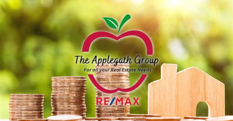 real estate calculator